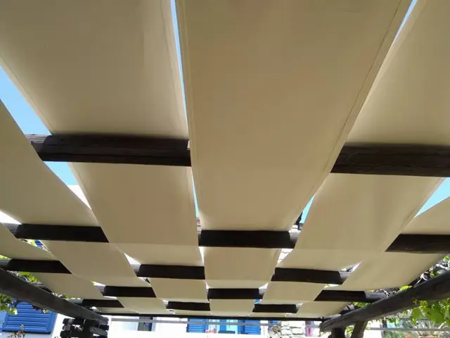 Κυματιστό ύφασμα σκίασης ανάμεσα σε δοκάρια πέργκολας